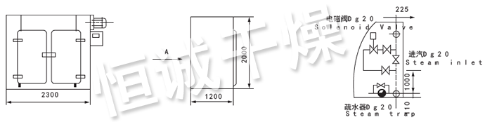 藥用型GMP烘箱安裝示意圖